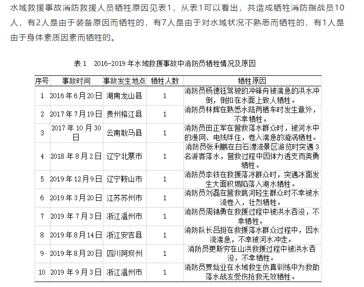 1592459999782020.png image.png