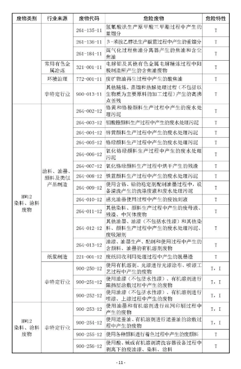 1601345262165006.png image.png