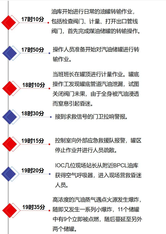 1603089080350189.png image.png