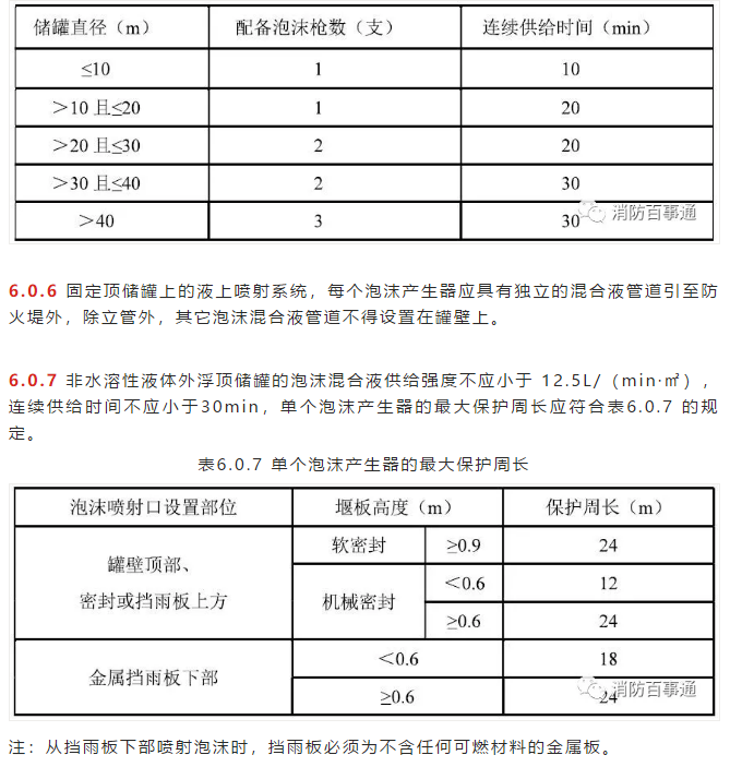 1603677650545247.png image.png