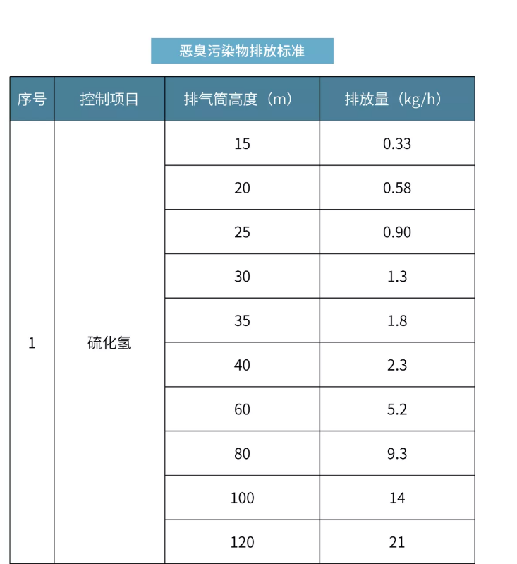 1603703989437394.png image.png