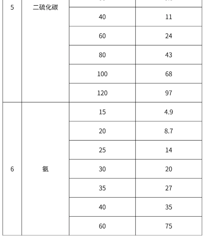 1603704019133970.png image.png