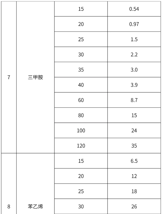 1603704033428690.png image.png