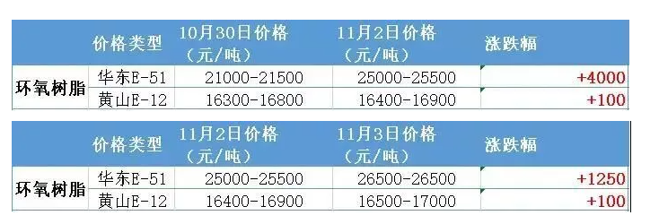 1605147172324846.png image.png