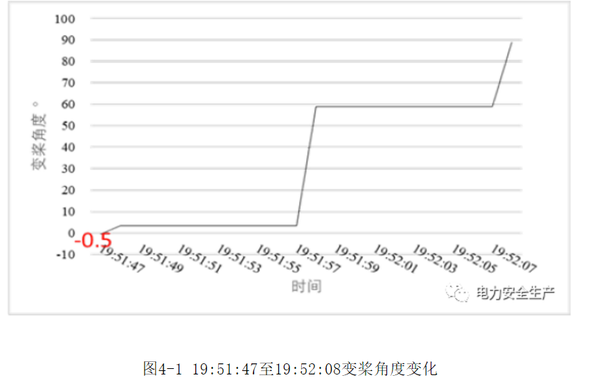 1606885534641221.png 圖片.png