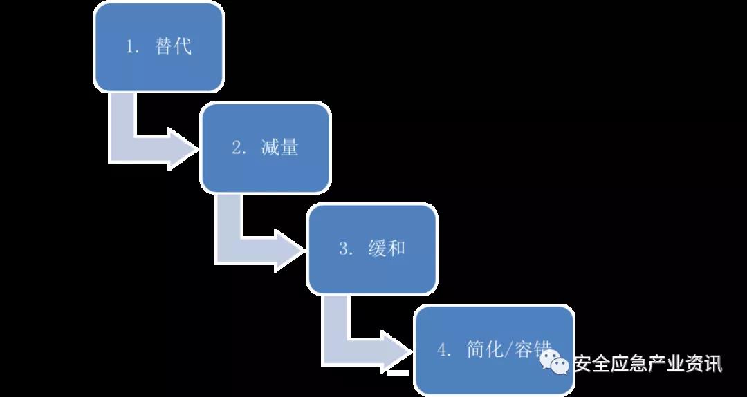 1638500528477496.jpg 微信圖片_20211203105851.jpg